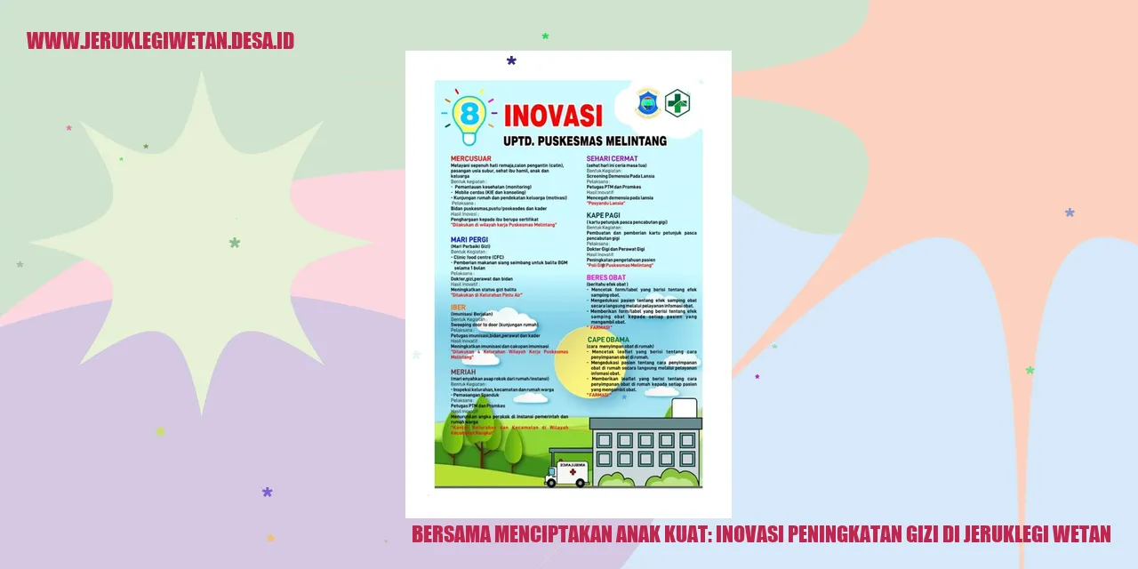 Inovasi Peningkatan Gizi di Jeruklegi Wetan
