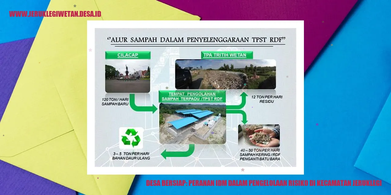 Desa Bersiap: Peranan IDM dalam Pengelolaan Risiko di Kecamatan Jeruklegi