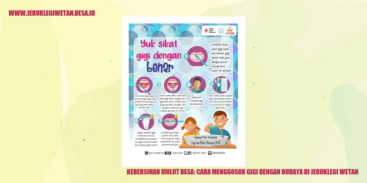 Gambar Kebersihan Mulut Desa