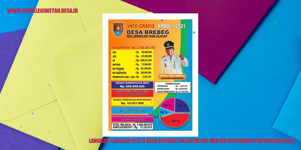 Langkah-Langkah Desa Jeruklegi Wetan dalam Meningkatkan Pendidikan dan Kesehatan
