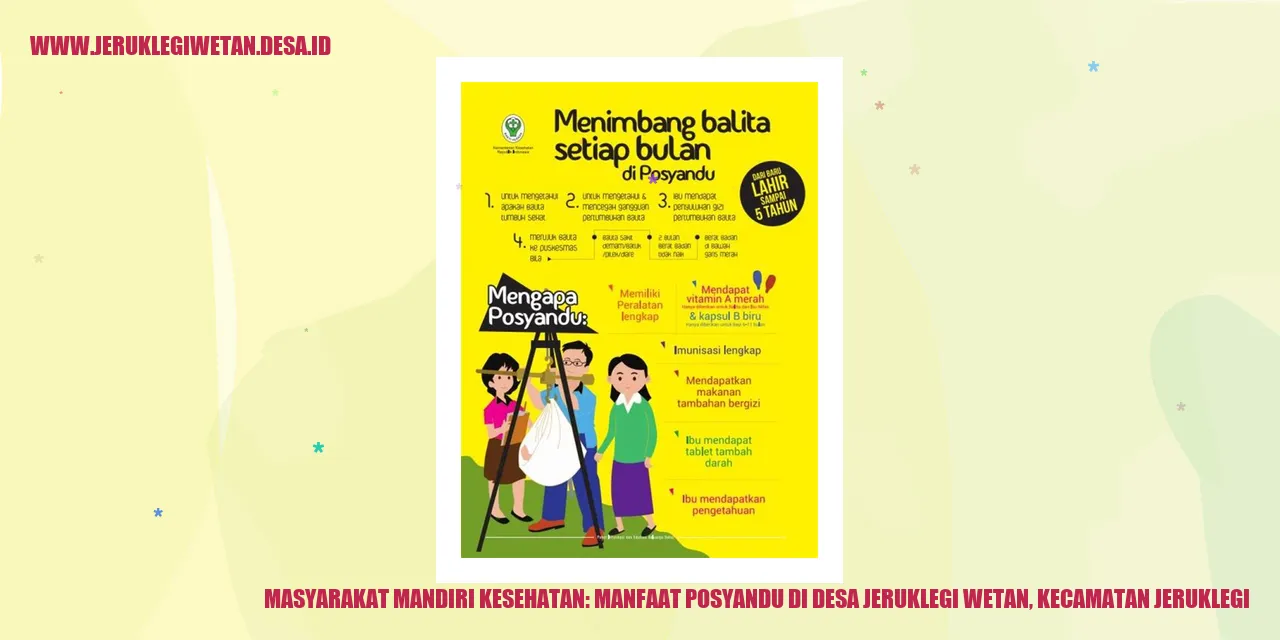 Masyarakat Mandiri Kesehatan: Manfaat Posyandu di Desa Jeruklegi Wetan, Kecamatan Jeruklegi