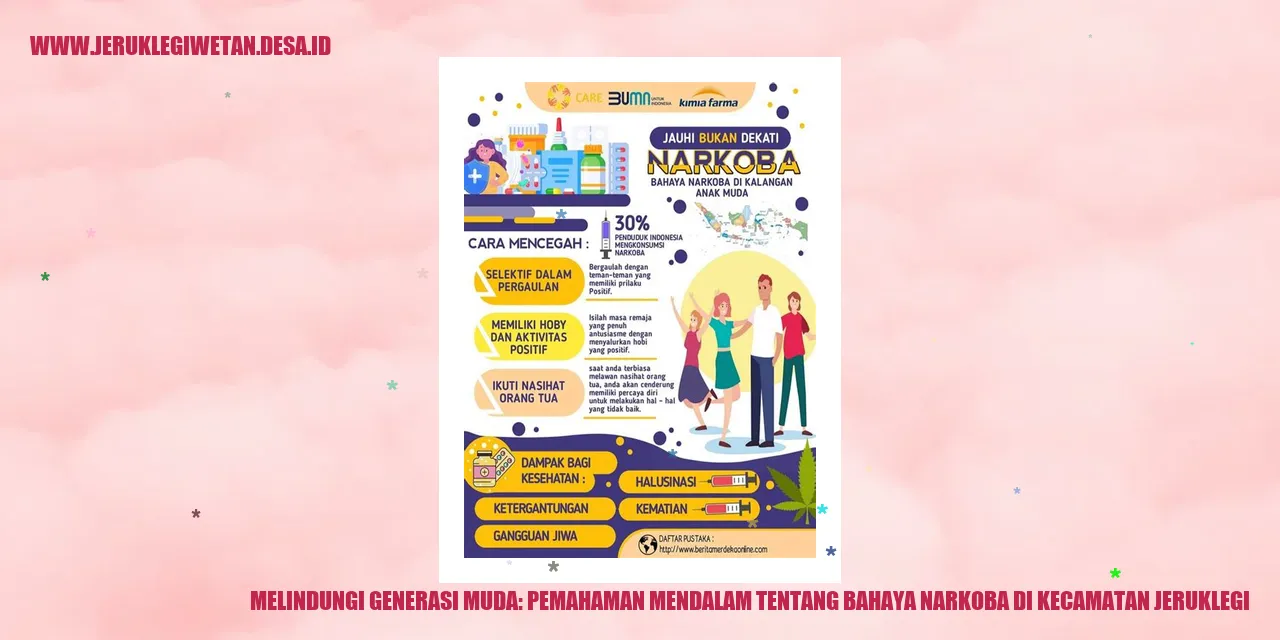 Melindungi Generasi Muda: Pemahaman Mendalam tentang Bahaya Narkoba di Kecamatan Jeruklegi