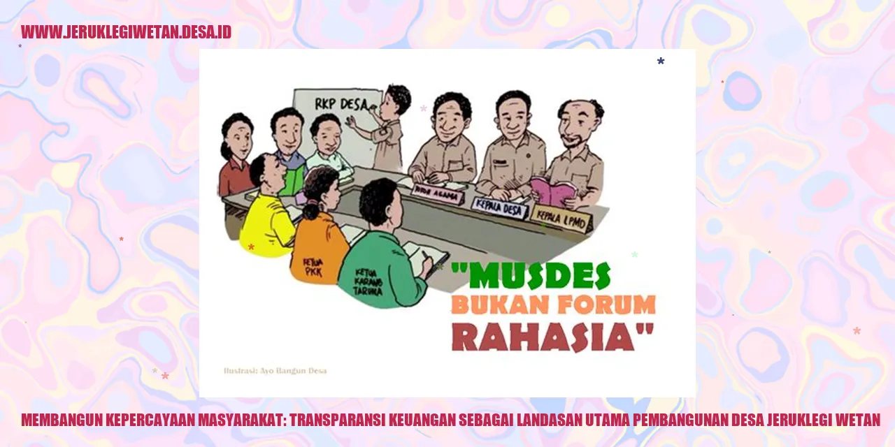 Gambar kepercayaan masyarakat