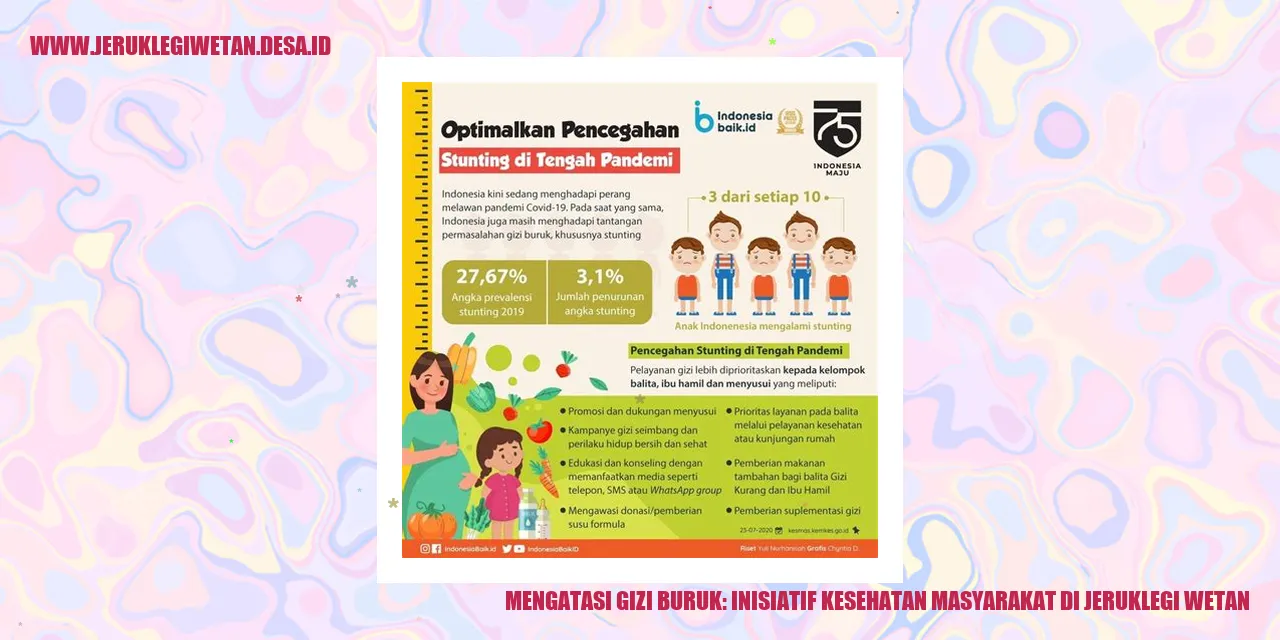 Mengatasi Gizi Buruk: Inisiatif Kesehatan Masyarakat di Jeruklegi Wetan