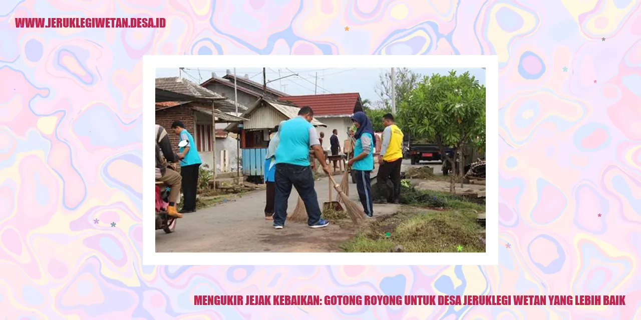 Gotong Royong