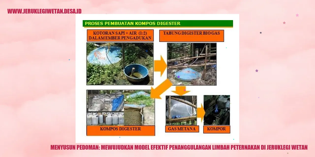 Gambar Limbah Peternakan
