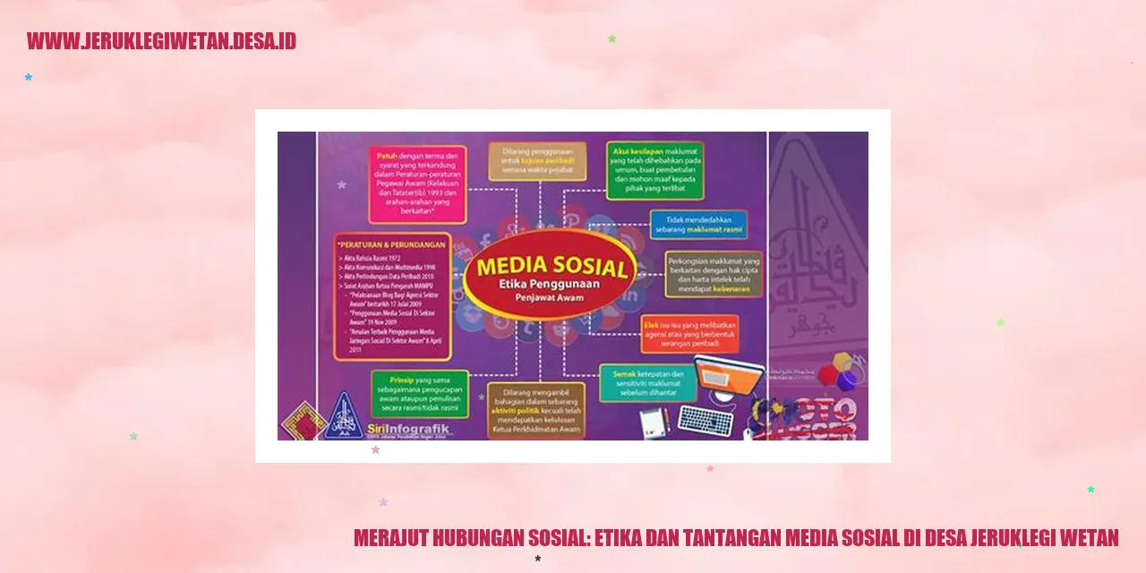 Gambar Desa Jeruklegi Wetan