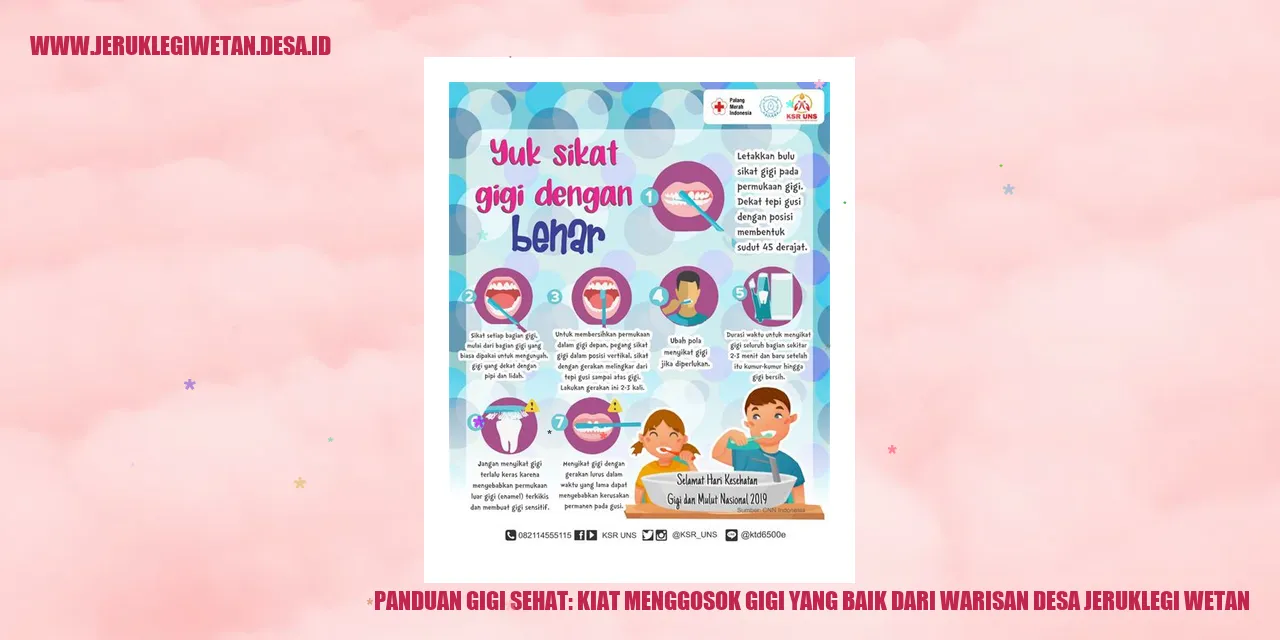 Gambar Gigi Sehat