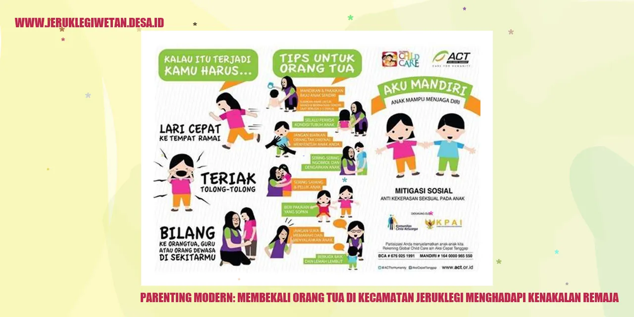 Parenting Modern: Membekali Orang Tua di Kecamatan Jeruklegi Menghadapi Kenakalan Remaja