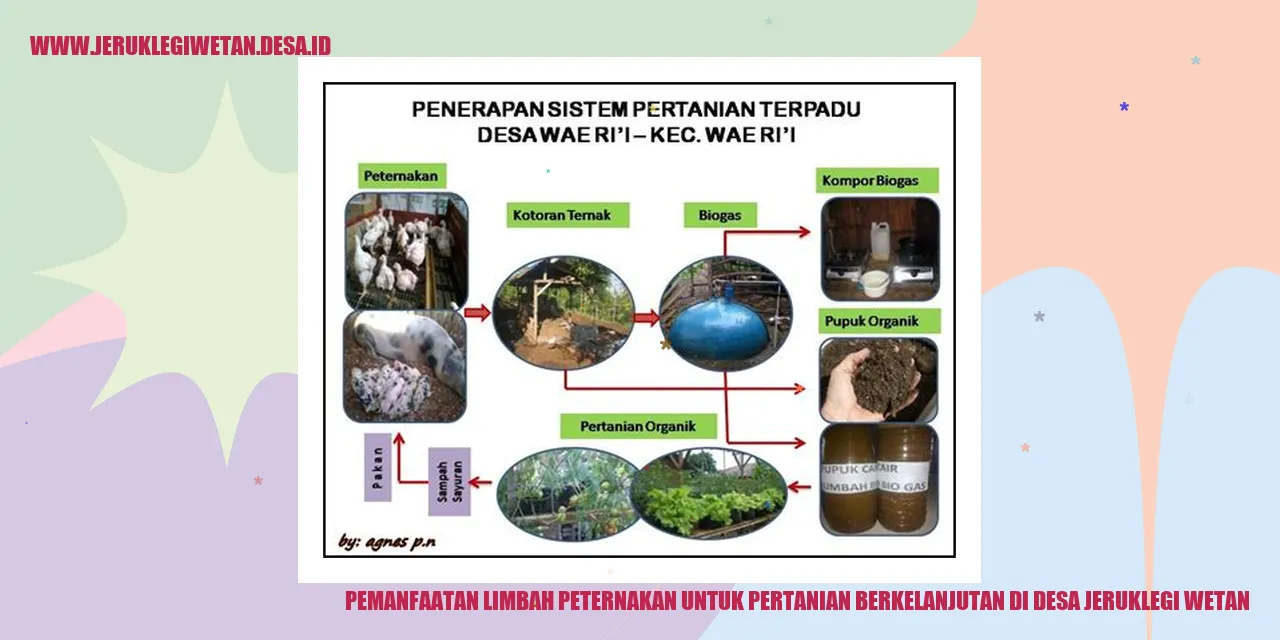 Gambar Limbah Peternakan