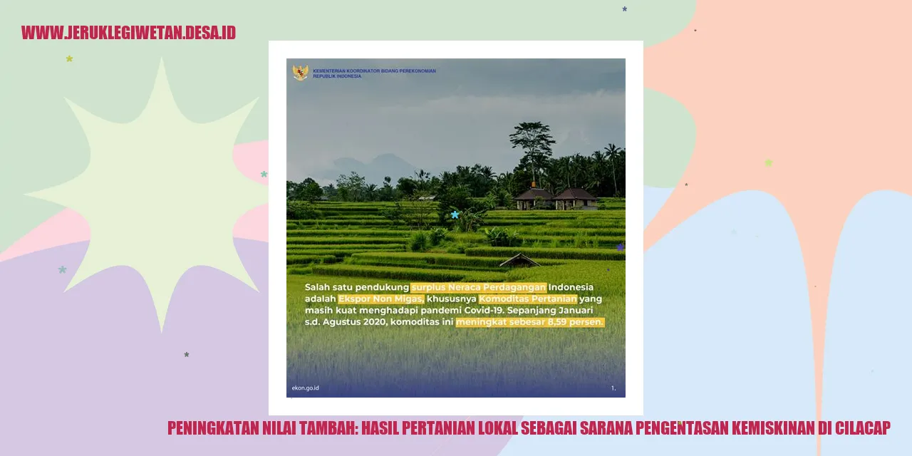 Gambar Sarana Pengentasan Kemiskinan di Cilacap