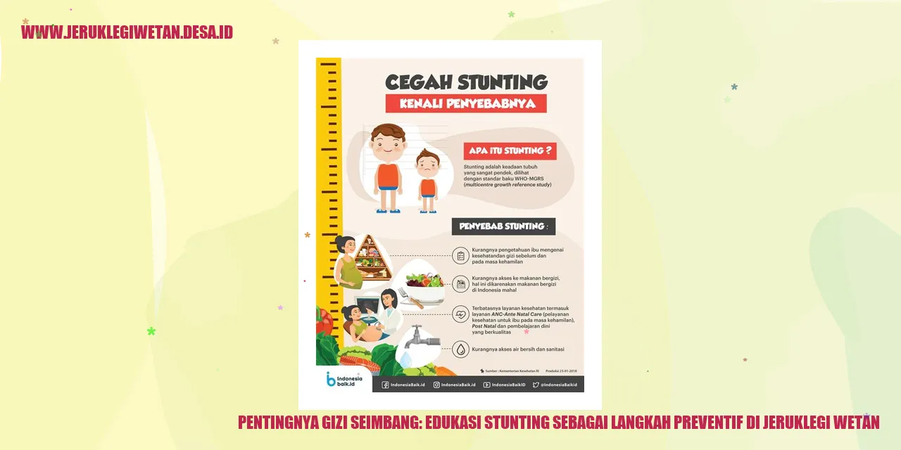 Pentingnya Gizi Seimbang: Edukasi Stunting sebagai Langkah Preventif di Jeruklegi Wetan