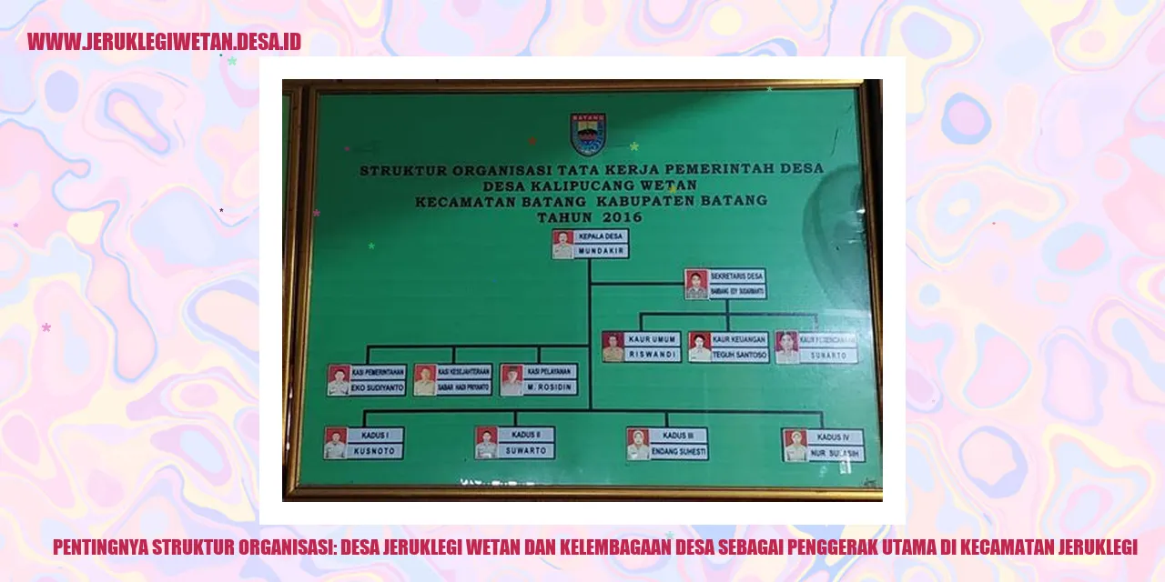 Gambar Struktur Organisasi