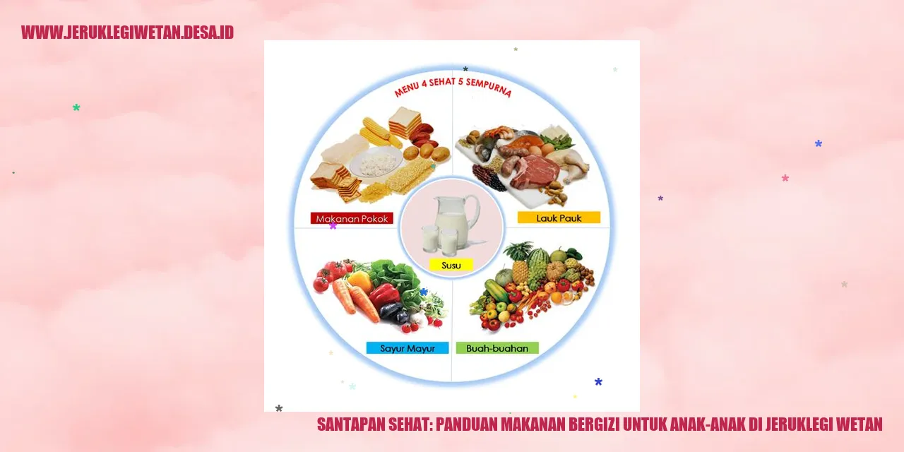 Gambar Santapan Sehat: Panduan Makanan Bergizi untuk Anak-anak di Jeruklegi Wetan