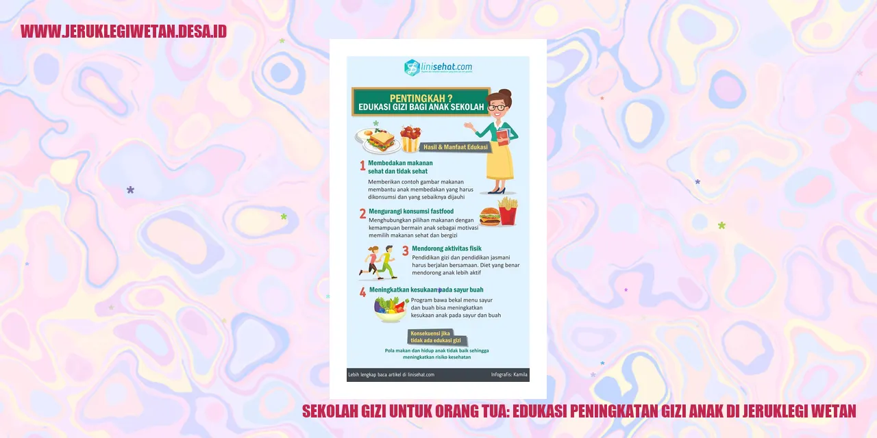 gambar sekolah gizi
