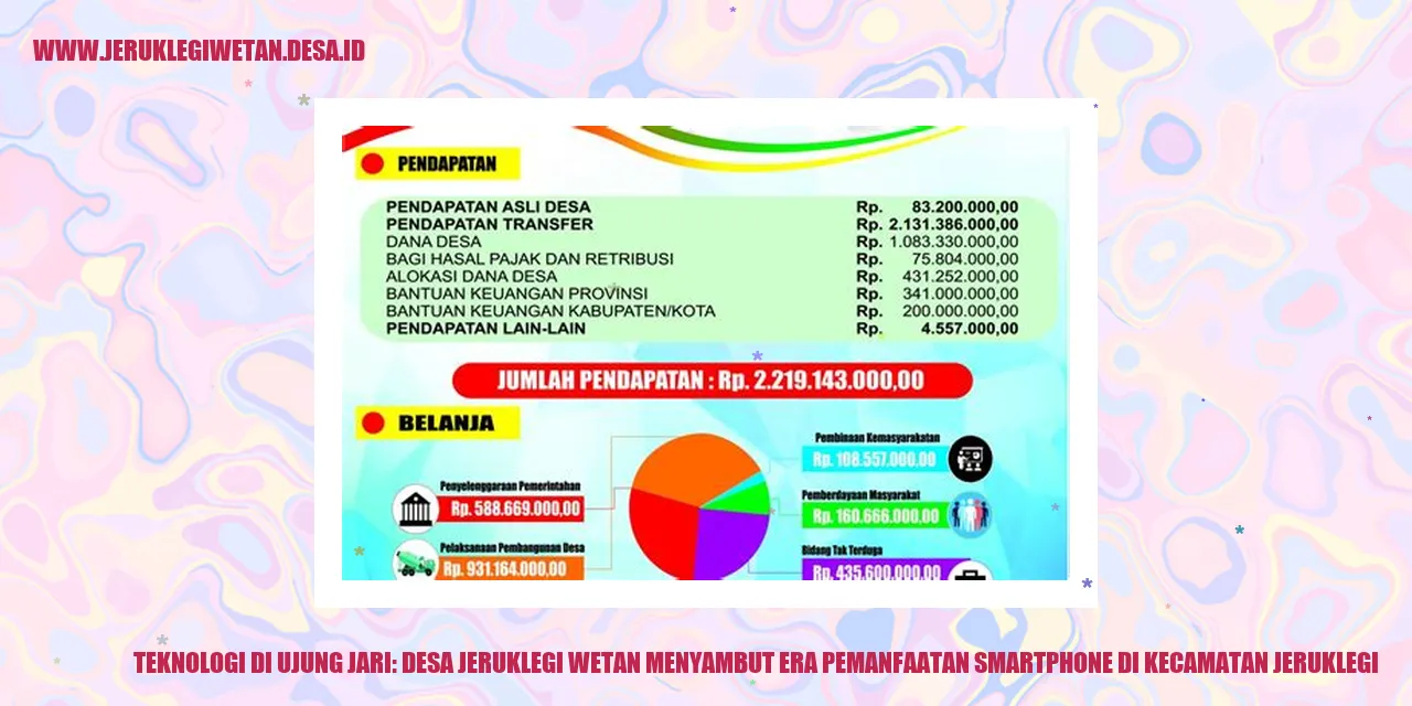 Teknologi di Ujung Jari: Desa Jeruklegi Wetan Menyambut Era Pemanfaatan Smartphone di Kecamatan Jeruklegi